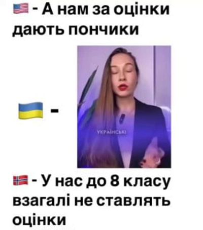 Post media