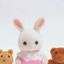 neko♡miffy Avatar