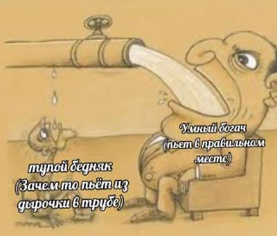 Post media
