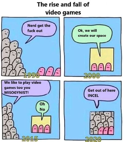 Post media