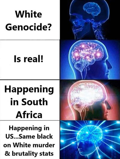 Post media