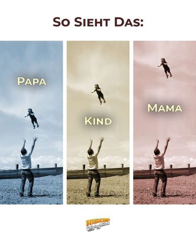 Post media