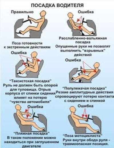 Post media
