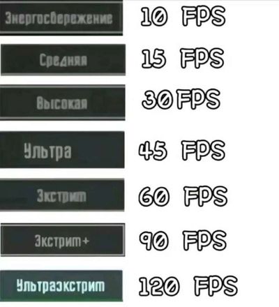 Post media