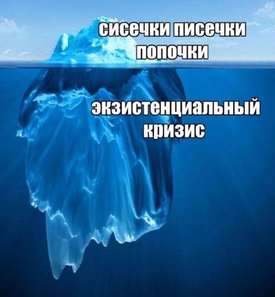Post media