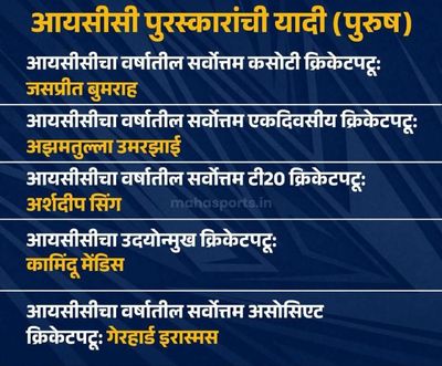 Post media