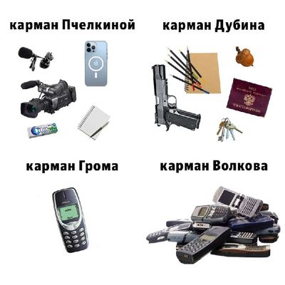 Post media