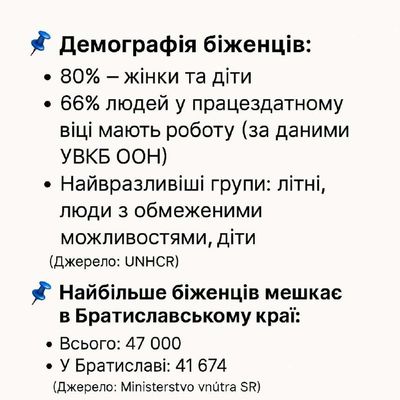 Post media