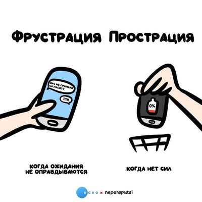 Post media