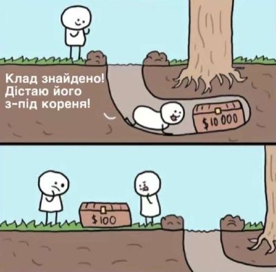 Post media