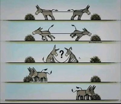 Post media