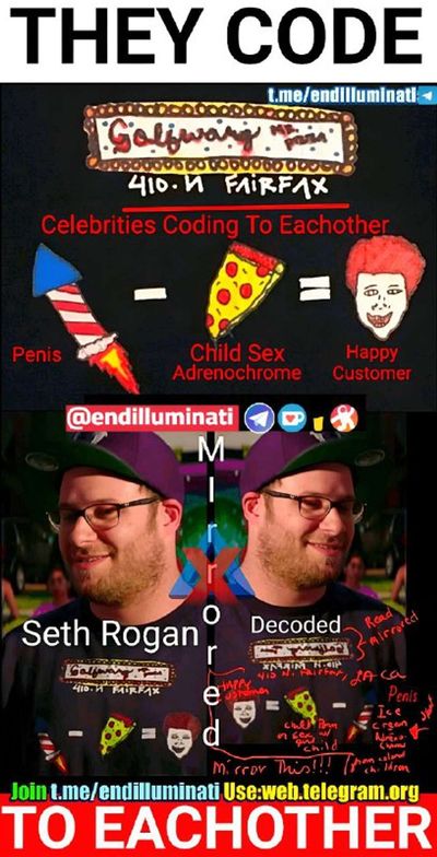 Post media