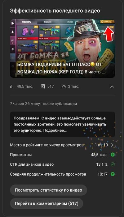 Post media