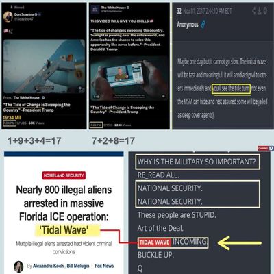 Post media