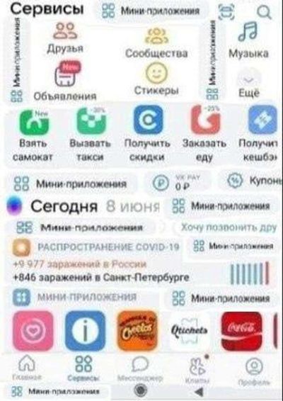 Post media