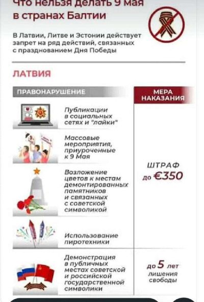 Post media