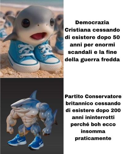 Post media