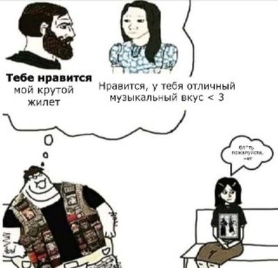 Post media