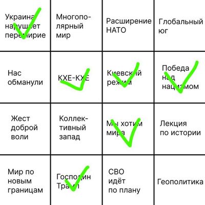 Post media