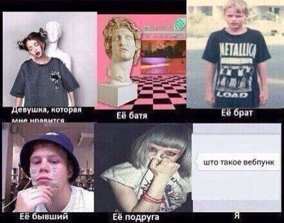 Post media
