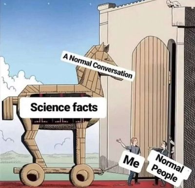 Post media
