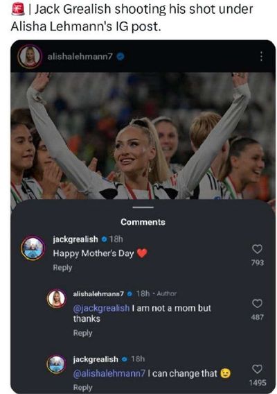 Post media