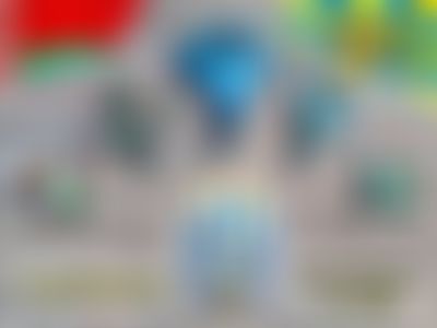Post media background