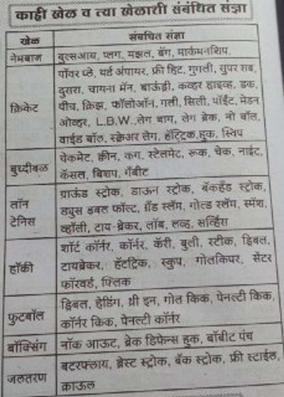 Post media