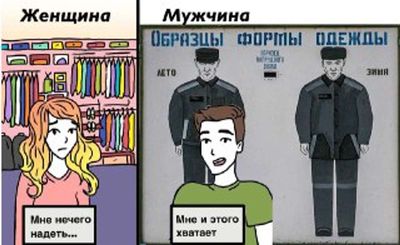 Post media