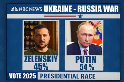 Post media