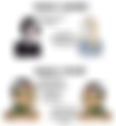 Post media background