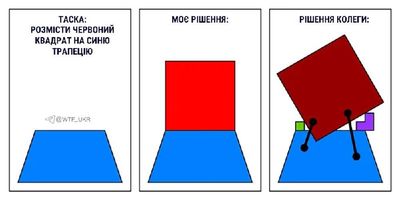 Post media