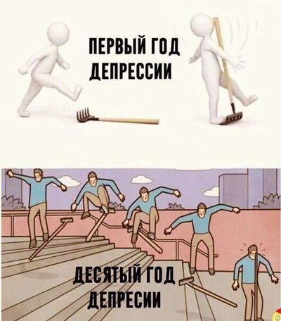 Post media