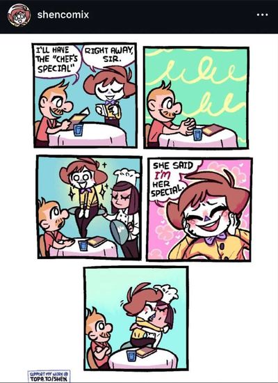 Post media