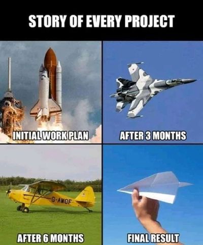 Post media