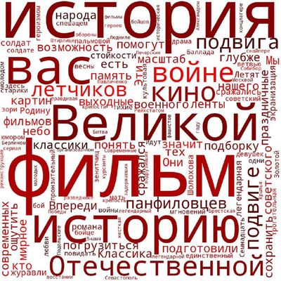 Post media