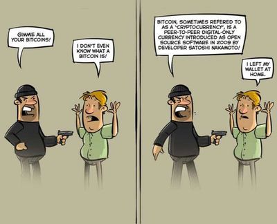 Post media