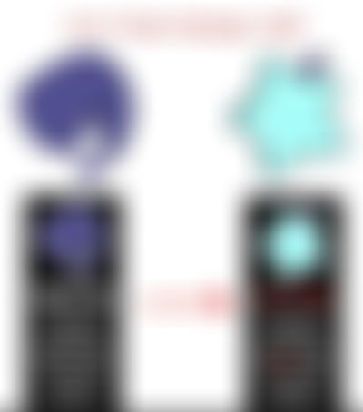 Post media background