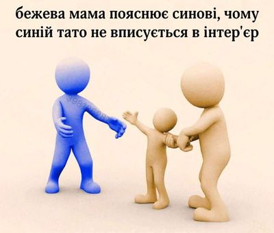 Post media
