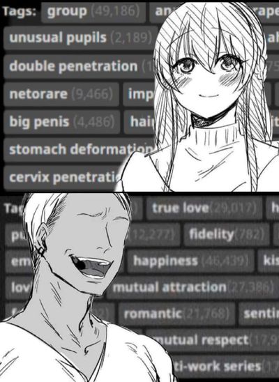Post media