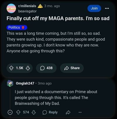 Post media