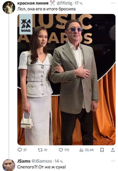 Post media