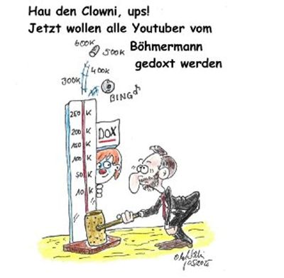 Post media