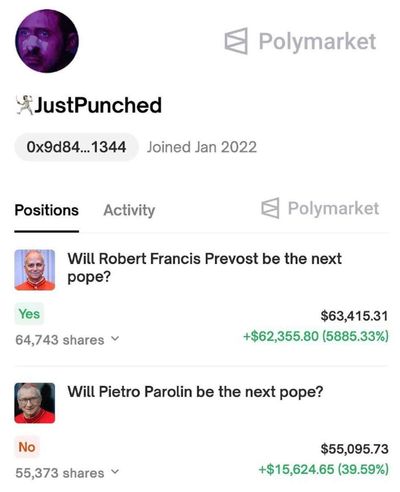 Post media