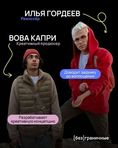 Post media