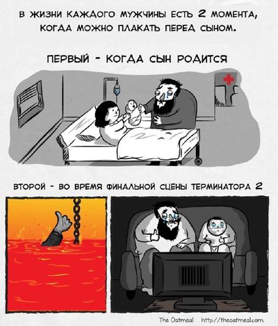 Post media