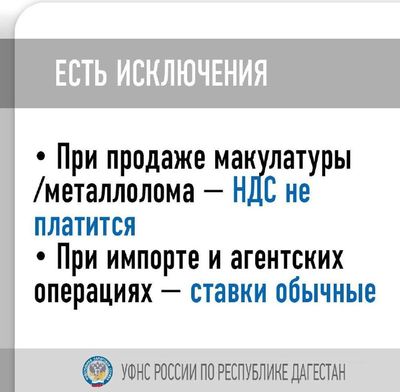 Post media