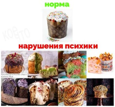 Post media