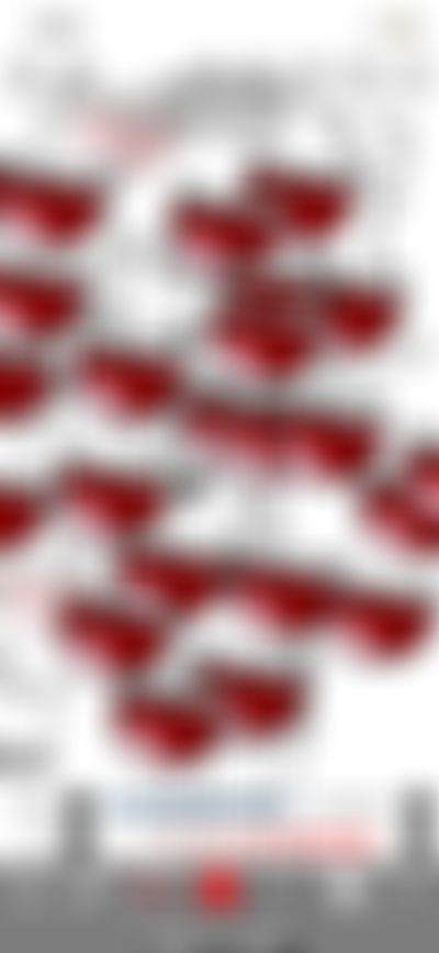 Post media background