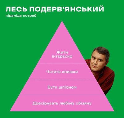 Post media